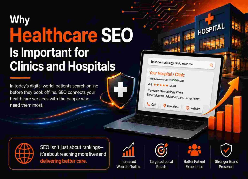 Healthcare professionals reviewing digital marketing analytics to explain why healthcare SEO is important for clinics and hospitals