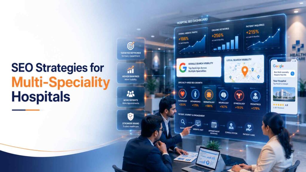 SEO-strategies-for-multi-speciality-hospitals banner showing healthcare SEO professionals analyzing hospital website growth, specialty-wise Google rankings, patient engagement analytics, and digital visibility dashboards in a premium corporate healthcare environment.