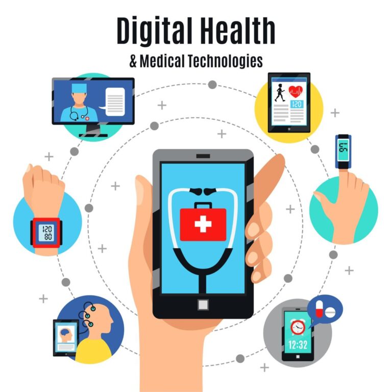 Digital Marketing for Clinics in Vaikom illustration showing digital health technologies, mobile healthcare solutions, telemedicine, wearable devices, and smart medical services supporting modern clinic marketing.