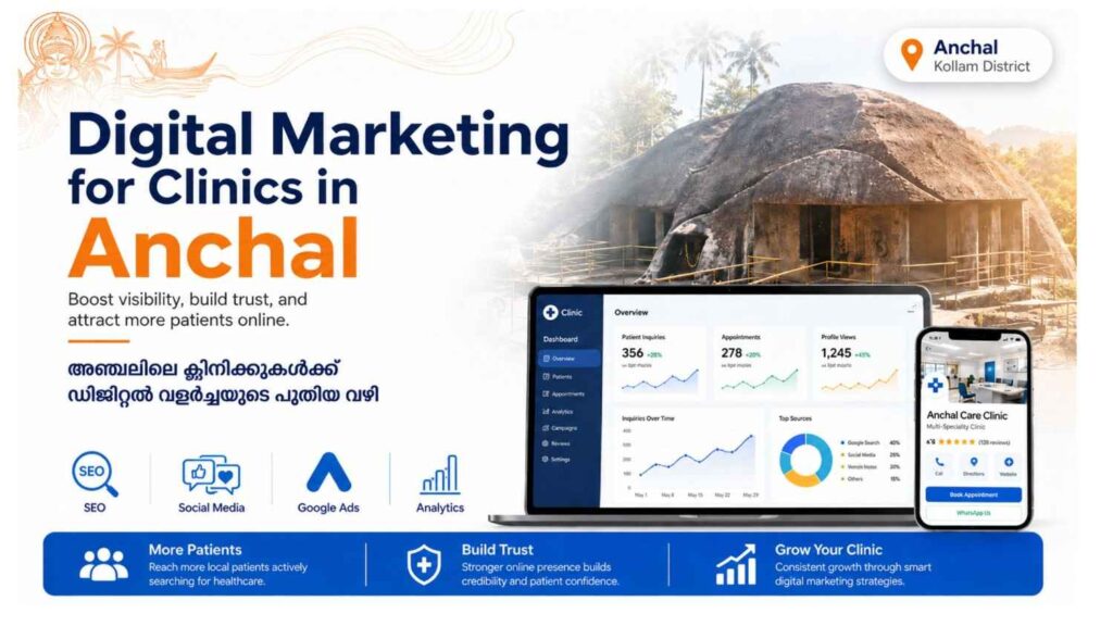 Infographic illustrating key digital marketing strategies for clinics in Anchal, including clinic identity, patient-focused websites, service pages, local SEO, educational content, trust building, contact options, social media, review management, and performance tracking.