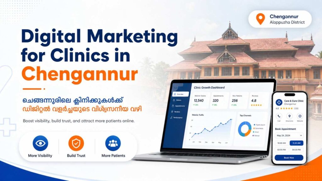 Digital Marketing for Clinics in Chengannur banner with clinic growth dashboard, Chengannur landmark background, and healthcare marketing icons.