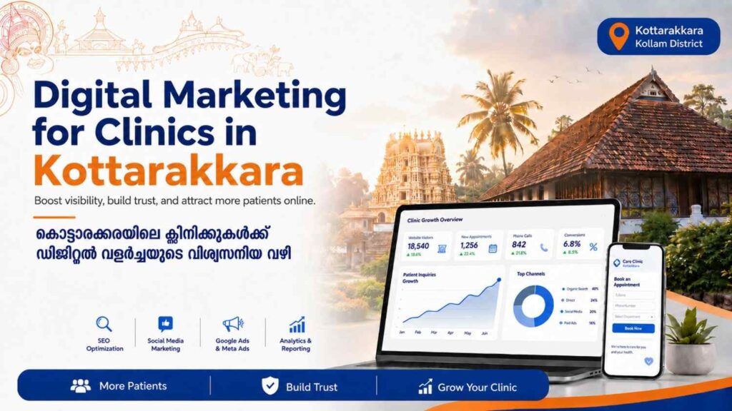 Digital Marketing for Clinics in Kottarakkara banner with clinic growth dashboard, Kerala heritage background, and healthcare marketing icons.
