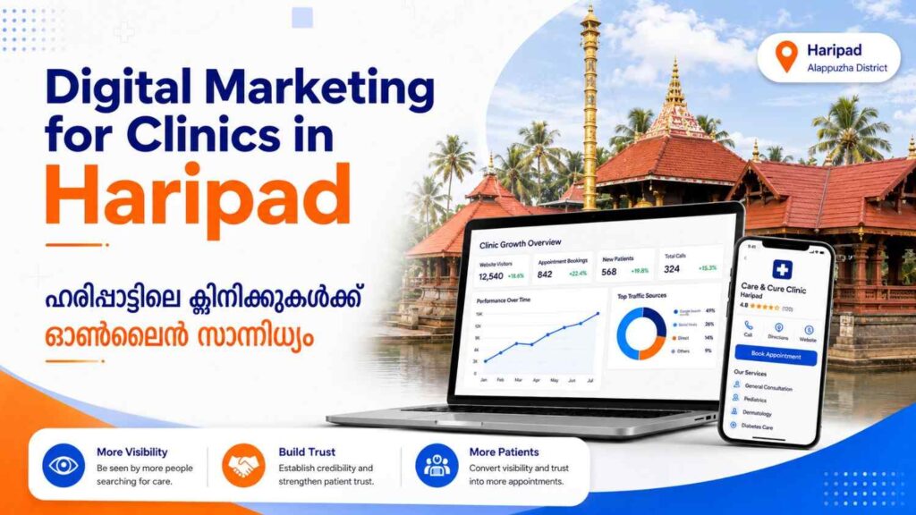 Digital Marketing for Clinics in Haripad banner with clinic growth dashboard, Haripad temple background, and healthcare marketing icons.