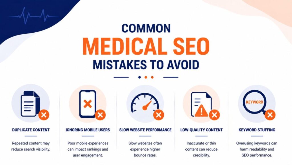 Common Medical SEO Mistakes to Avoid including duplicate content, poor mobile optimization, slow website performance, and keyword stuffing.
