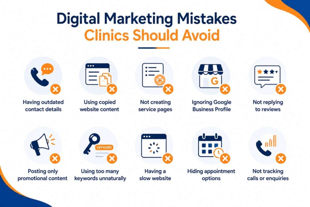 Simple infographic highlighting common digital marketing mistakes for clinics, including outdated contact information, copied content, poor local SEO, ignored reviews, slow websites, and missing appointment options.
