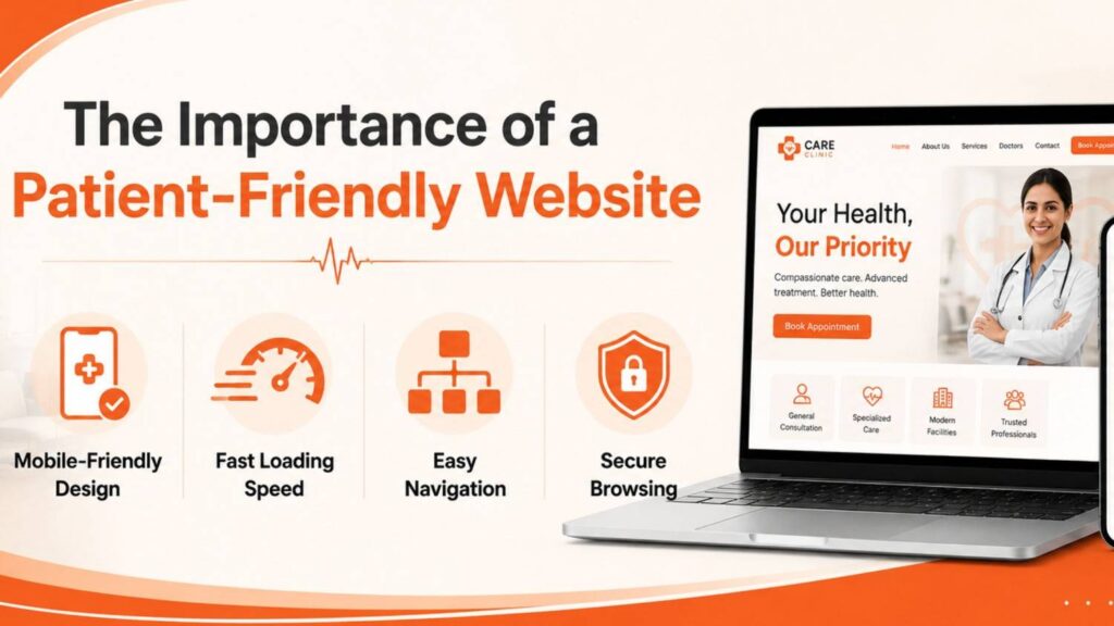 Digital Marketing for Clinics in Erattupetta infographic illustrating the importance of a patient-friendly website with mobile-friendly design, fast loading speed, easy navigation, and secure browsing for better patient experience.