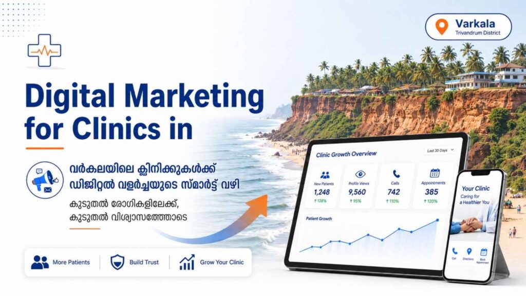 Digital Marketing for Clinics in Varkala banner with clinic growth dashboard, Varkala cliff background, and healthcare marketing icons.