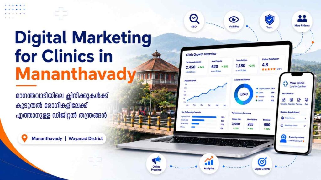 Digital Marketing for Clinics in Mananthavady banner with local Wayanad landmark background, clinic growth dashboard, mobile appointment screen, and healthcare marketing icons.