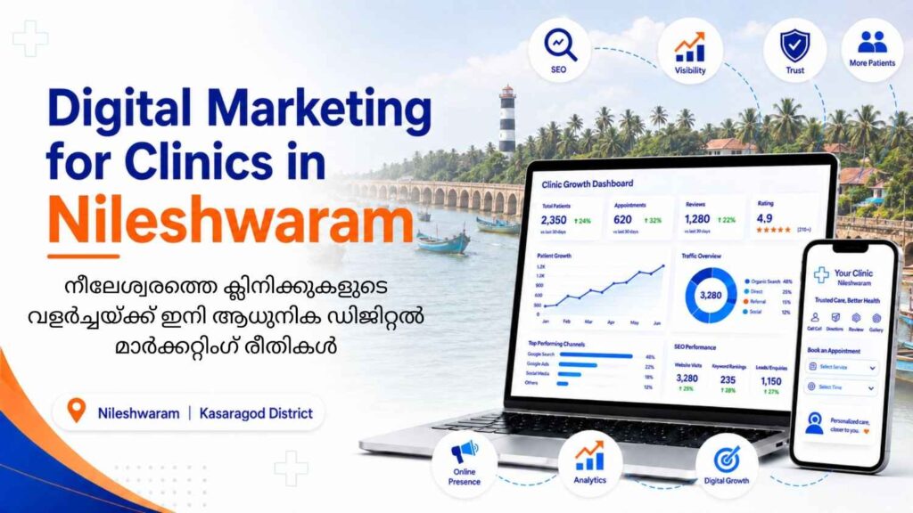 Digital Marketing for Clinics in Nileshwaram banner with local coastal landmark background, clinic growth dashboard, mobile appointment screen, and healthcare marketing icons.
