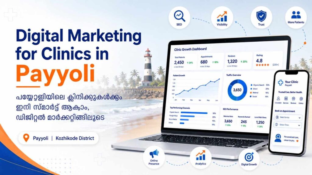 Digital Marketing for Clinics in Payyoli banner with Payyoli beach lighthouse background, clinic growth dashboard, mobile appointment screen, and healthcare marketing icons.