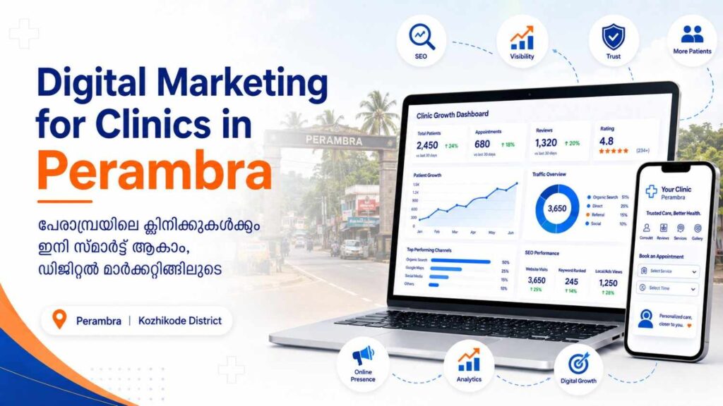 Digital Marketing for Clinics in Perambra banner with Perambra town landmark background, clinic growth dashboard, mobile appointment screen, and healthcare marketing icons.
