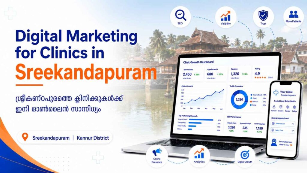 Digital Marketing for Clinics in Sreekandapuram banner with local Kannur landmark background, clinic growth dashboard, mobile appointment screen, and healthcare marketing icons.