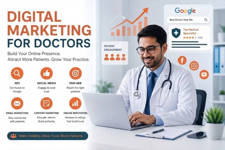Digital marketing for doctors illustration showing a doctor using a laptop with SEO, social media, paid ads, email marketing, content marketing, and online reputation management strategies to grow a medical practice.