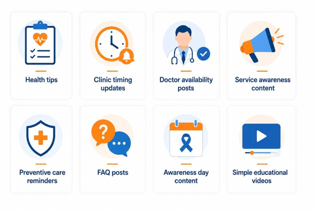Clean infographic displaying eight types of healthcare content, including health tips, clinic timing updates, doctor availability posts, service awareness content, preventive care reminders, FAQ posts, awareness day content, and simple educational videos, each represented with a relevant icon.