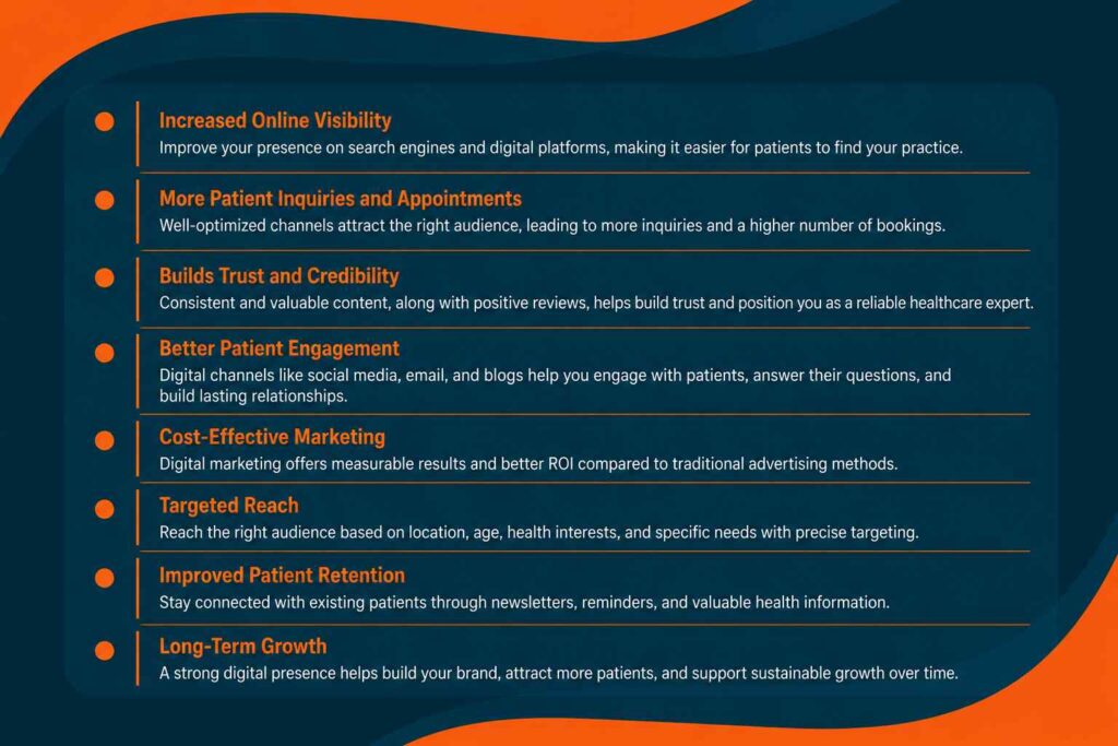 Infographic highlighting the benefits of using the best digital marketing channels for doctors, including online visibility, patient engagement, credibility, and long-term growth.