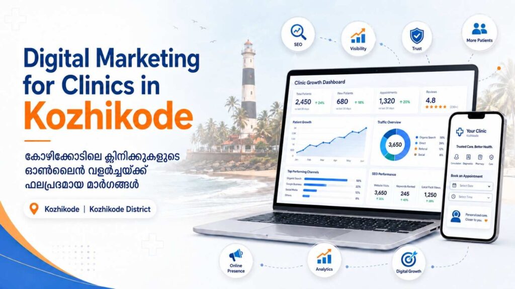 Digital Marketing for Clinics in Kozhikode banner with Kozhikode beach lighthouse background, clinic growth dashboard, mobile appointment screen, and healthcare marketing icons.