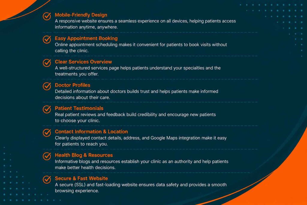 Infographic showing essential website features every clinic should have, including mobile-friendly design, appointment booking, secure browsing, and patient resources.