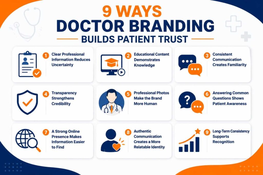 9 ways doctor branding builds patient trust