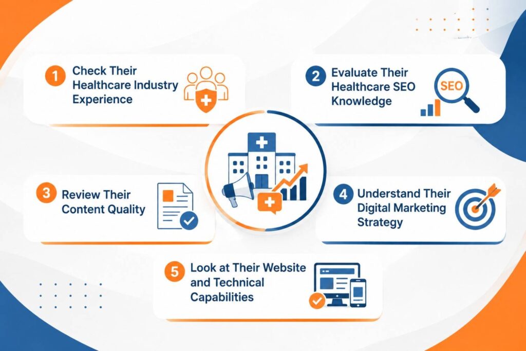 Key factors for choosing a healthcare marketing agency
