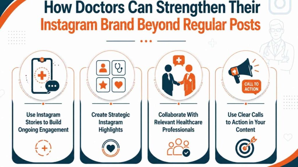 Instagram Branding Tips for Doctors to strengthen their brand using Stories, Highlights, healthcare collaborations, and clear calls to action