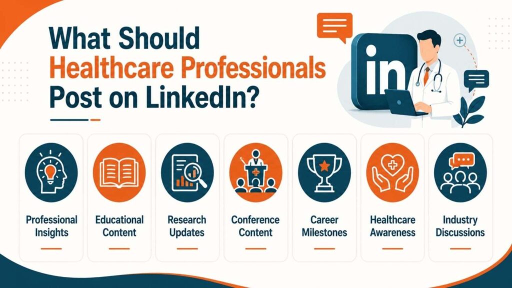 LinkedIn Branding for Healthcare Professionals showing seven content ideas for building a professional LinkedIn presence