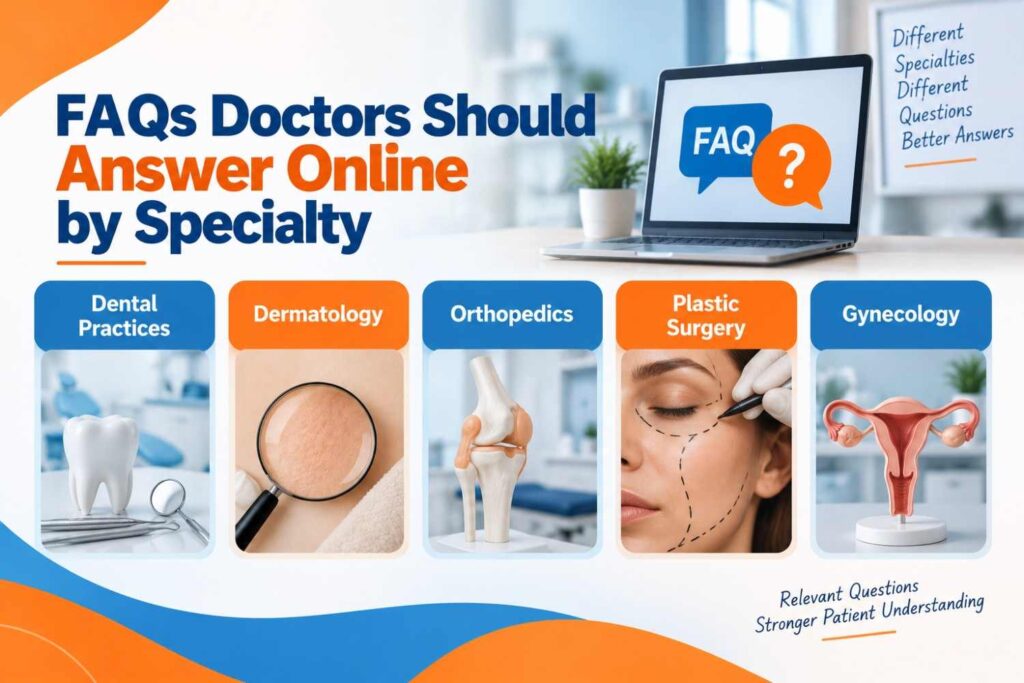 FAQs Doctors Should Answer Online by Specialty featuring dental, dermatology, orthopedic, plastic surgery, and gynecology topics