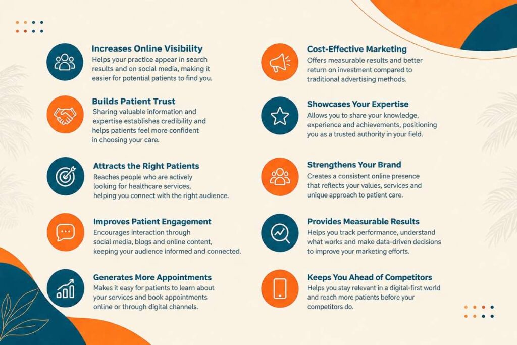 Benefits of digital marketing for doctors illustrated with healthcare marketing strategies